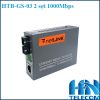 Converter 2 sợi 1000M Netlink HTB-GS-03