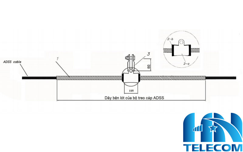 Cấu tạo của bộ treo cáp ADSS kv500