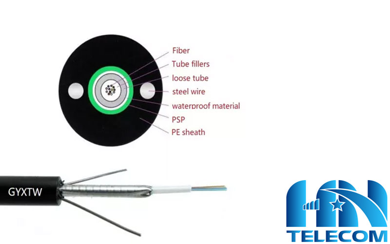 Cấu tạo cáp quang OM3 GYXTW