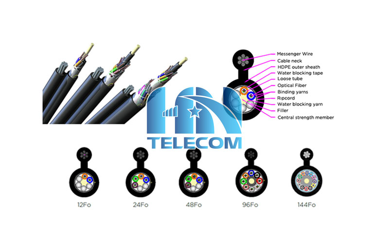 Cấu tạo cáp quang 4Fo treo viettel