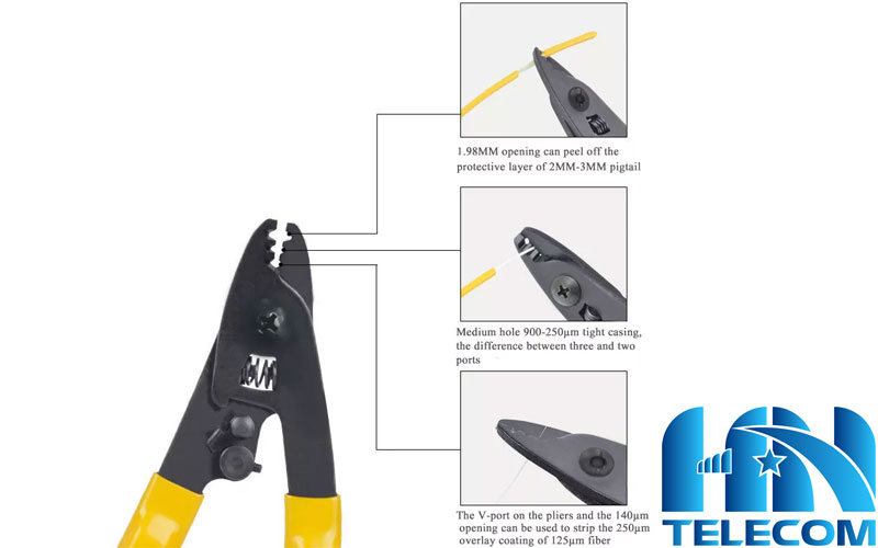 kìm tuốt quang cfs-3