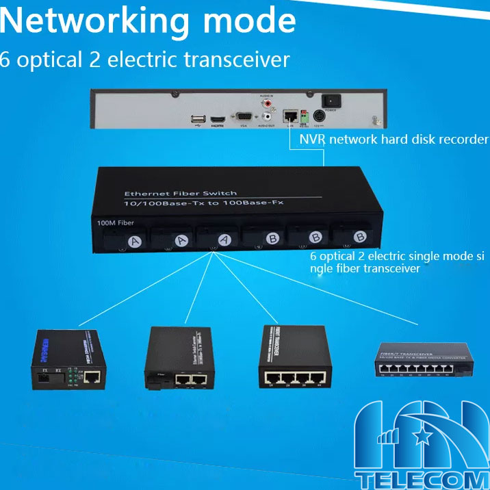 Sơ đồ kết nối switch cổng quang