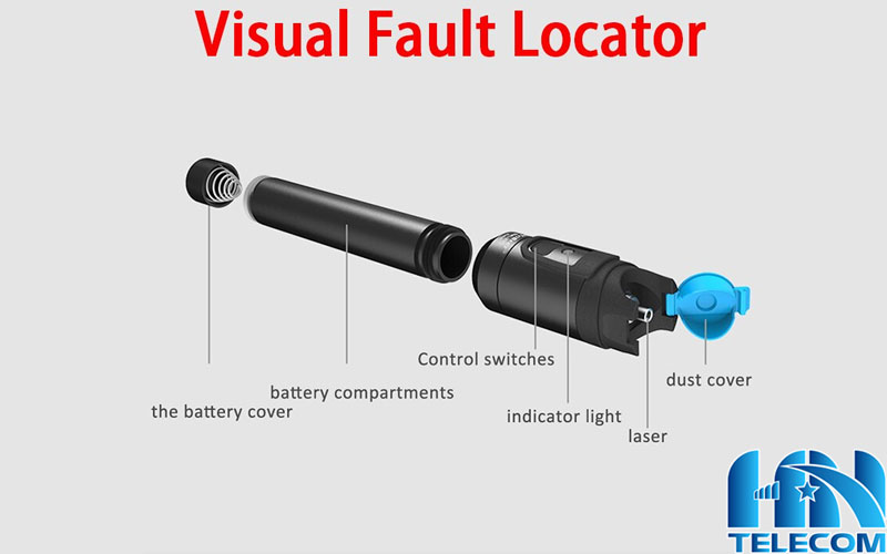 Cấu tạo của bút soi quang
