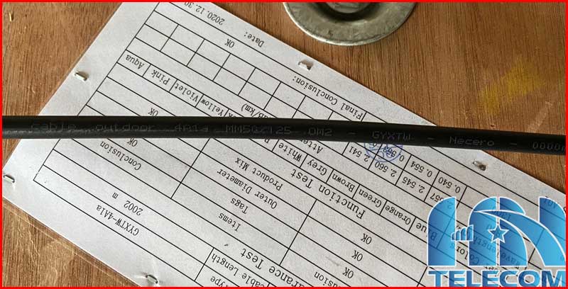 Cáp quang Necero 4Fo Om2