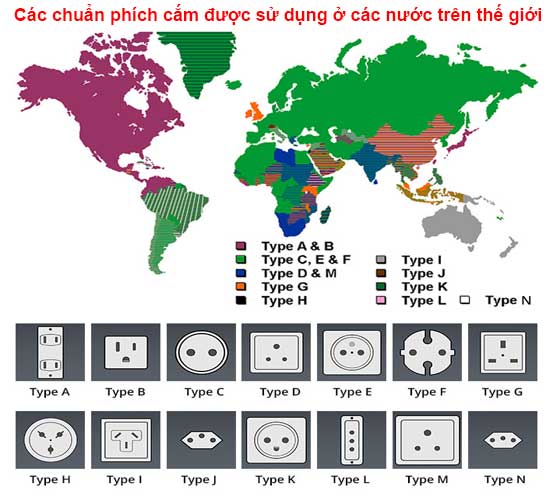 Các chuẩn dây nguồn jack cắm trên thế giới