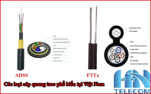 Các loại cáp quang treo