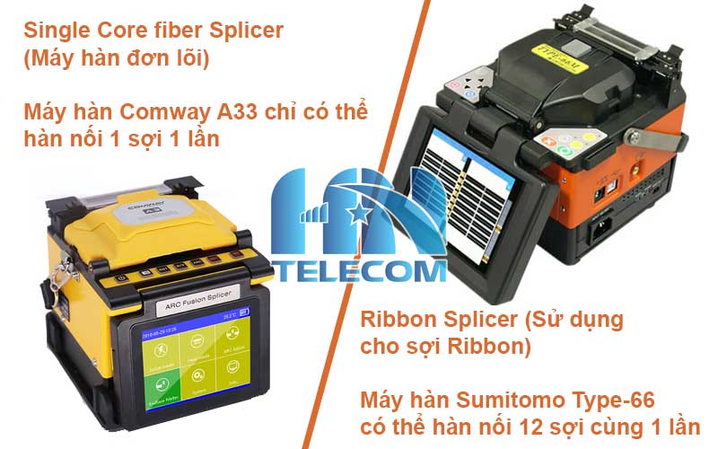 Cách chọn máy hàn quang