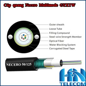 Cáp quang Necero Multimode