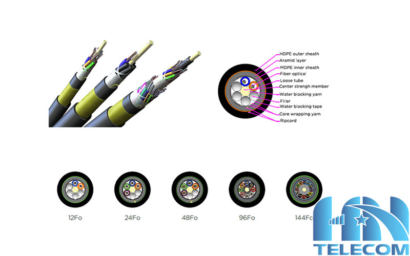 Cấu tạo của cáp quang treo ADSS 48FO kv100