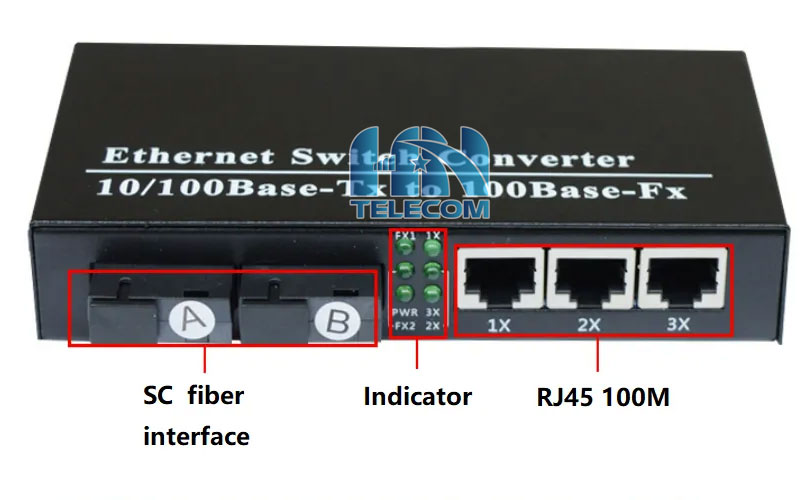 converter 2 cổng quang 3 cổng LAN RJ45