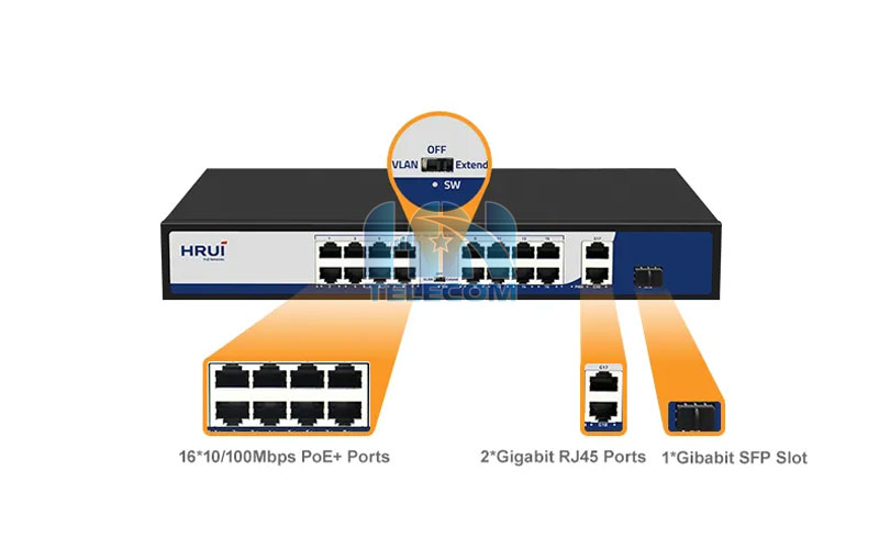 Switch POE 16 port HRUI HR901-AF-1621GS