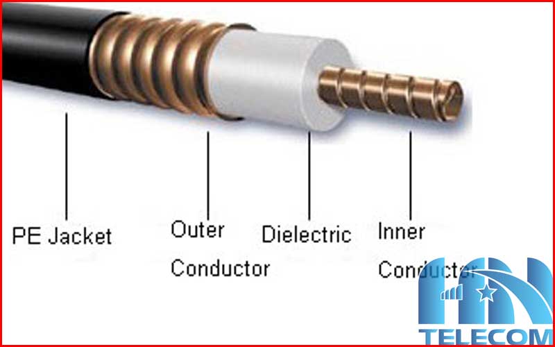 Cáp feeder vi băng thông rộng (Broadband feeder cable)