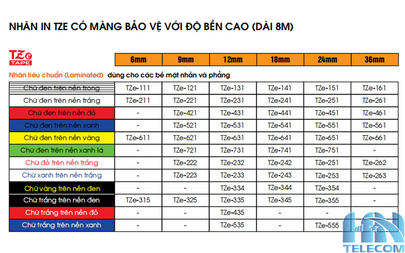 Các loại nhãn in TZE cho máy in brother