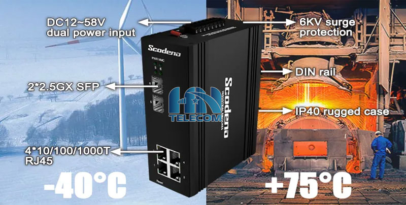 Nhiệt độ hoạt động của switch công nghiệp