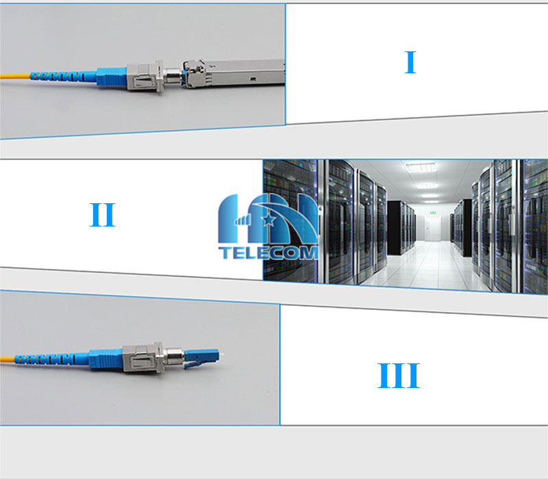 Đầu chuyển đổi Adapter SC cái-LC đực