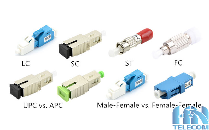 Các loại đầu nối suy hao quang là gì