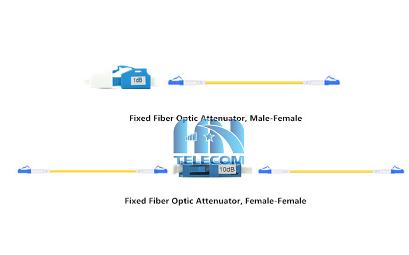 Cách sử dụng đầu nối suy hao quang