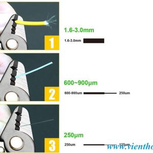 Chức năng của kìm tuốt Pro'skit