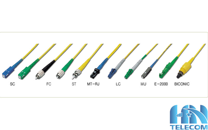 Làm thế nào để xác định hiệu xuất của đầu nối quang