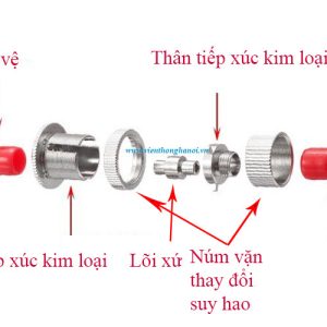 Cấu tạo của adapter điều chỉnh suy hao FC/UPC