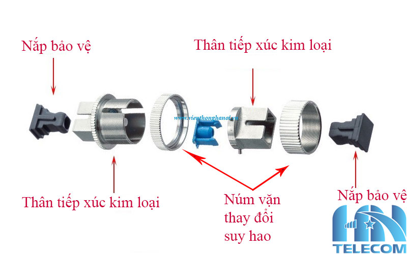 Cấu tạo đầu nối suy hao điều chỉnh