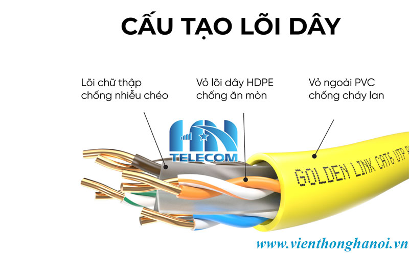 Cáp mạng cat6 UTP Golden Link