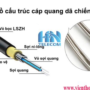 Cấu tạo cáp quang dã chiến 24fo LC