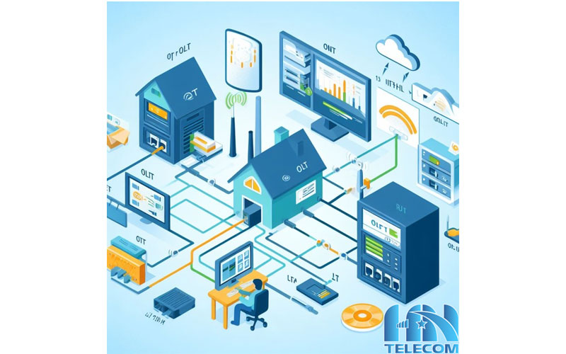 Sức ảnh hưởng của GPON trọng mạng FTTH