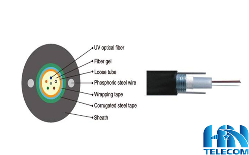 cáp quang Multimode 