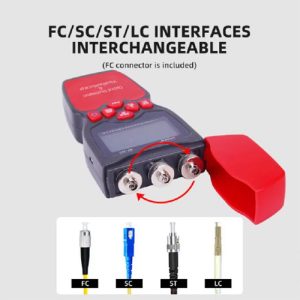 đặc điểm của Máy đo công suất quang NOYAFA NF-911C