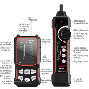 thông số kĩ thuật của Máy test mạng NOYAFA NF-808