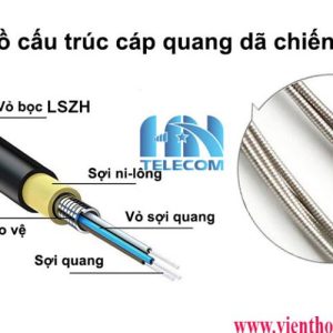 Cấu tạo của cáp quang dã chiến 8FO Mulitimode
