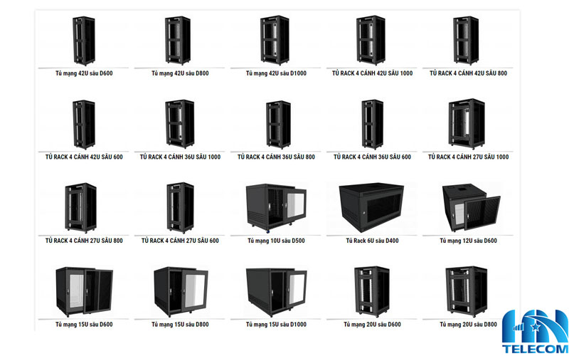 Bảng quy đổi Đơn vị U 