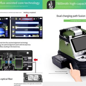 Thông số kỹ thuật máy hàn Signal Fire AI-30