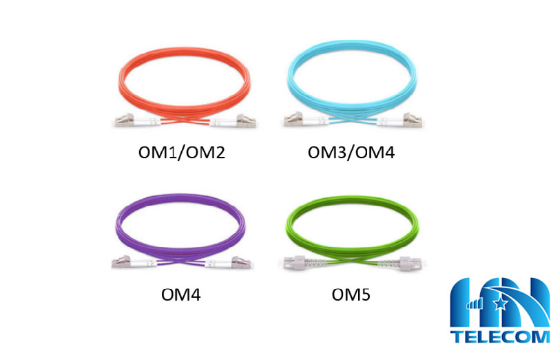 Cáp quang multimode là gì 