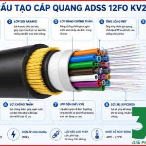 Cáp Quang ADSS 24FO KV200 Chính Hãng – Giải Pháp Truyền Dẫn Ngoài Trời
