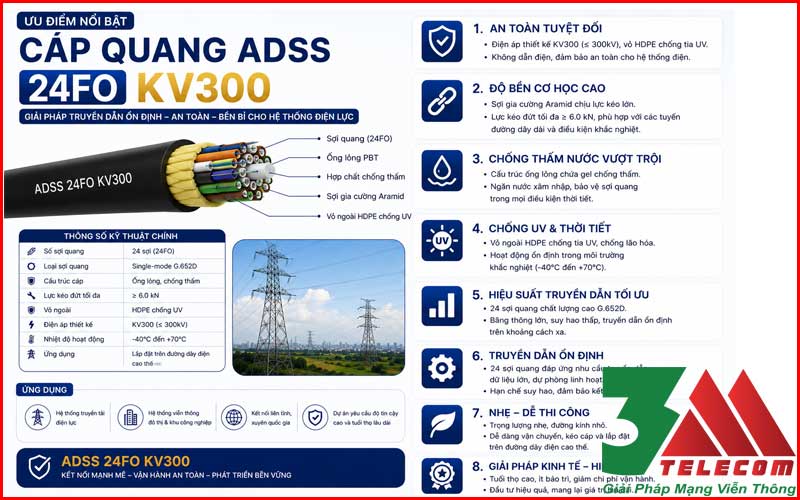 Cáp Quang ADSS 24FO KV300 Chính Hãng – Giải Pháp Truyền Dẫn Ngoài Trời 