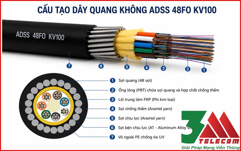 Cáp Quang ADSS 48FO KV100 Chính Hãng – Giải Pháp Truyền Dẫn Ngoài Trời Hiệu Quả