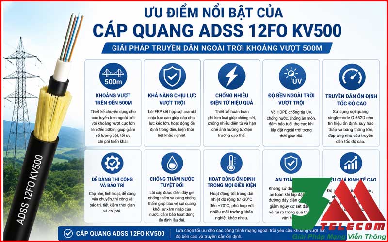 Cáp Quang ADSS 12FO KV500 Chính Hãng – Giải Pháp Truyền Dẫn Ngoài Trời Khoảng Vượt 500m