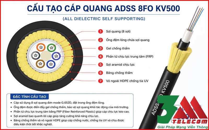 Cáp Quang ADSS 8FO KV500 Chính Hãng – Giải Pháp Truyền Dẫn Ngoài Trời Khoảng Vượt 500m