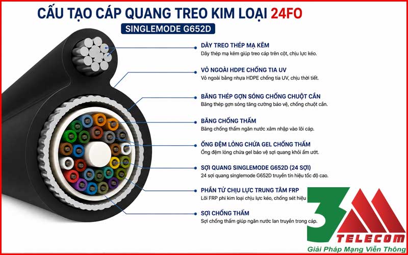 Cáp Quang Treo Kim Loại 24Fo Singlemode Chính Hãng