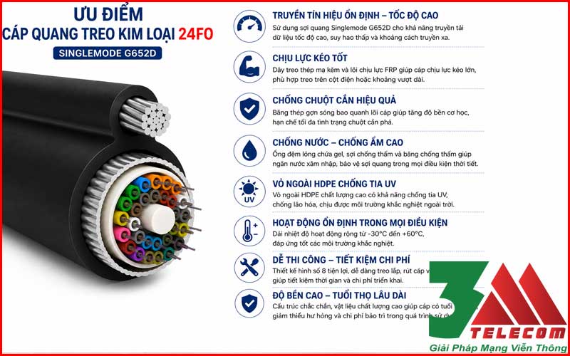 Cáp Quang Treo Kim Loại 24Fo Singlemode Chính Hãng