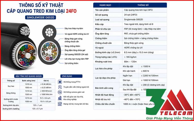 Cáp Quang Treo Kim Loại 24Fo Singlemode Chính Hãng