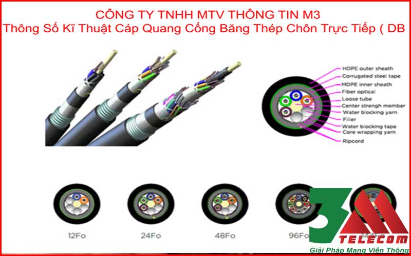 Cáp Quang Cống Kim Loại 12Fo Singlemode – Giải Pháp Truyền Dẫn Ổn Định
