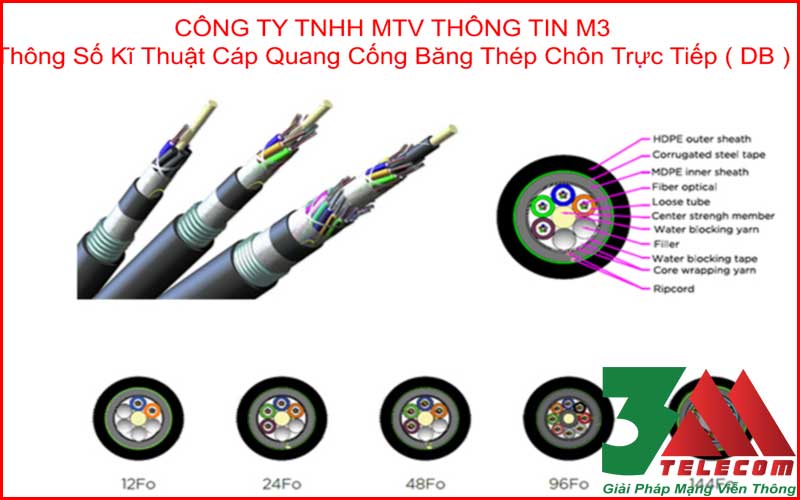 Cáp Quang Cống Kim Loại 24Fo Singlemode – Giải Pháp Truyền Dẫn Ổn Định