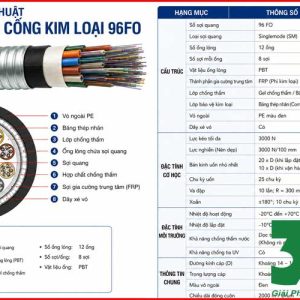 cap-quang-cong-kim-loai-96fo(2)