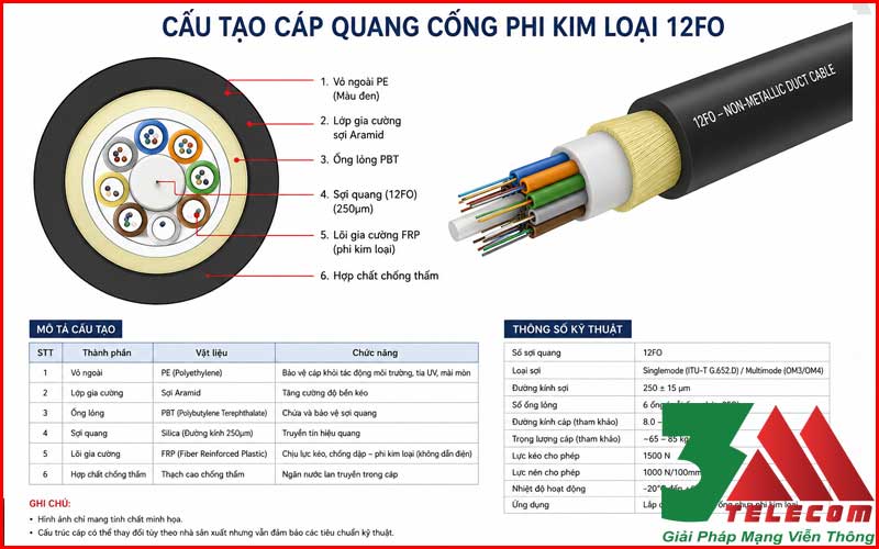 Cáp quang cống phi kim loại 12FO chính hãng