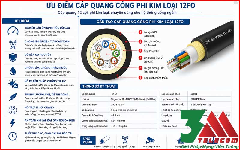 Cáp quang cống phi kim loại 12FO chính hãng
