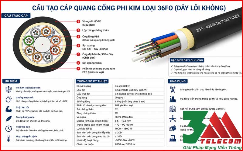 Cáp quang cống phi kim loại 36FO chính hãng