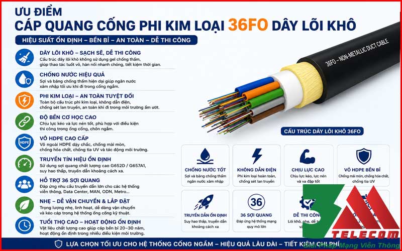 Cáp quang cống phi kim loại 36FO chính hãng